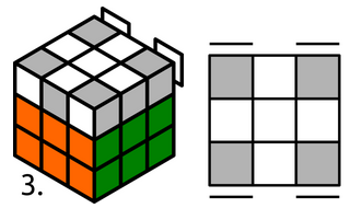 🥇Comment faire un Rubik's Cube 3x3 ?